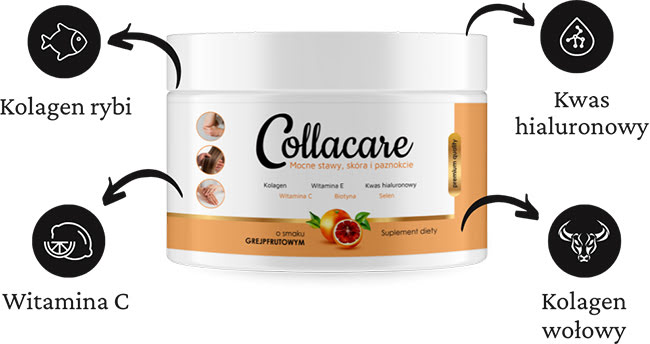 Collacare