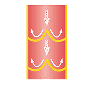 Arterin Max