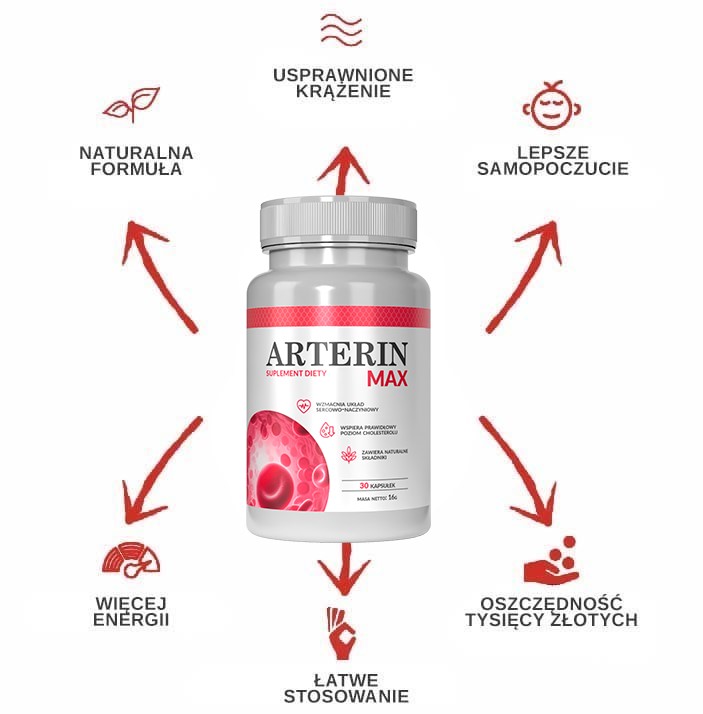 Arterin Max
