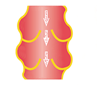 Cardioguard