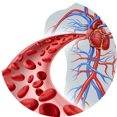 Cardioguard