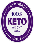 KETO eat&fit